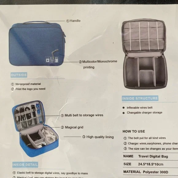 🌺 Electronic travel bag storage. New never out of wrapping. Black Available - Picture 5 of 7